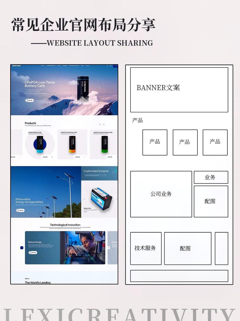 從合肥到工廠 打造高效實(shí)用的企業(yè)網(wǎng)站布局與設(shè)計(jì)策略